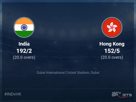 hong kong score live.